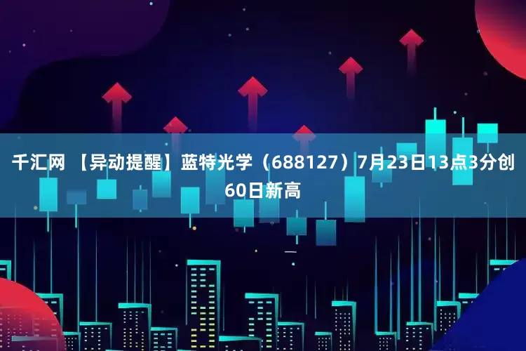 千汇网 【异动提醒】蓝特光学（688127）7月23日13点3分创60日新高