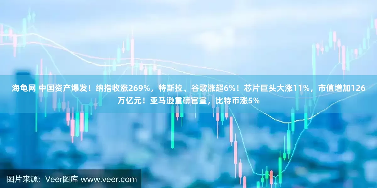 海龟网 中国资产爆发！纳指收涨269%，特斯拉、谷歌涨超6%！芯片巨头大涨11%，市值增加126万亿元！亚马逊重磅官宣，比特币涨5%